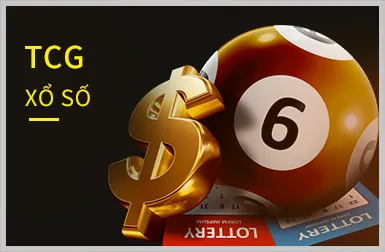 Khuyến mãi hàng ngày WIN96