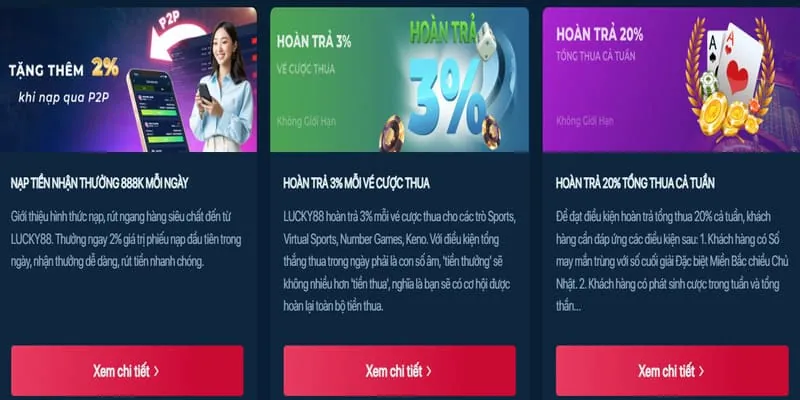 Bảo mật thông tin tại win96